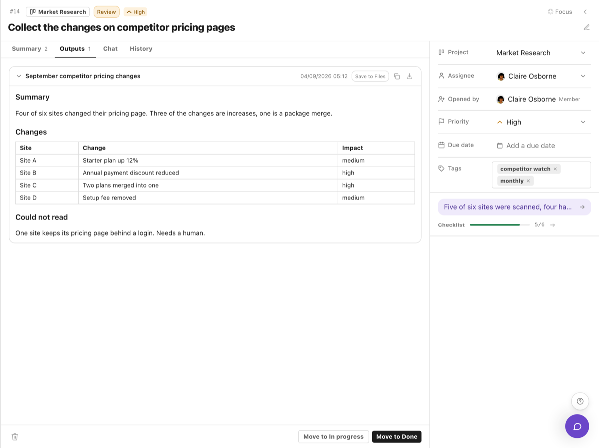 A card's Outputs tab, with the delivery table the agent produced.